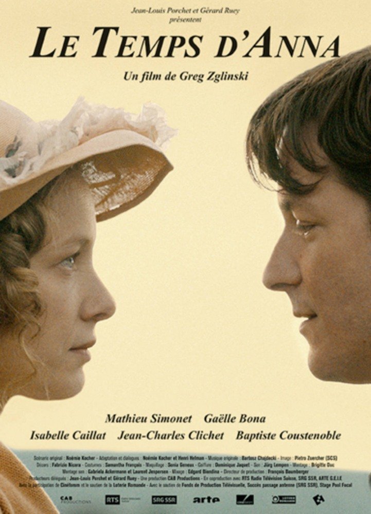 Фильм Жизнь с Анной (2016)