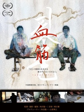 Неисправимый (2020)