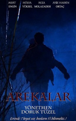 Арекалар (2023)