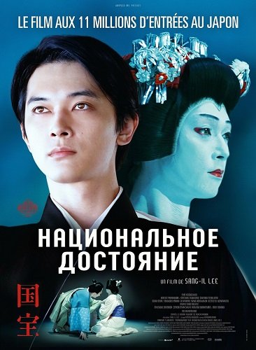 Фильм Национальное достояние (2025)